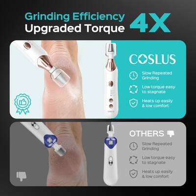 COSLUS CX43 Electric Nail File, Wider for Thick Nails, Cordless, 5